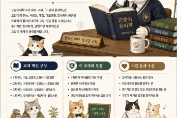 고양이 대학교 윤리학 교재